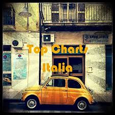 Download Va Top Charts Italia 2019 Mp3 Flac Softarchive