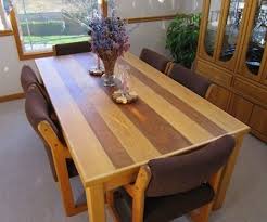 The grandeur of the room is altered and the overall surface of the table is composed of glass which needs proper maintenance at regular intervals. Dining Room Table Plans Novocom Top