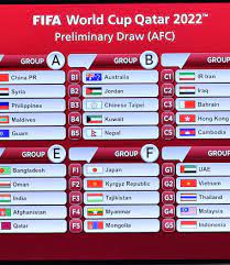 The official fifa world cup 2022 page. Videos 2022 Fifa World Cup Afc Asian Cup 2023 Joint Qualifiers What The Head Coaches Said Asian Qualifiers 2022