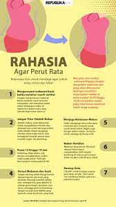 Tips Meratakan Perut Buncit Kesehatan Perut Rata Resep Diet Sehat