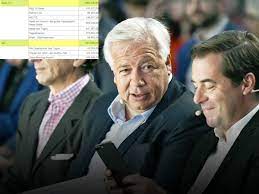 Wolfgang fellner ist zum neuen neuer abschnittsbrandinspektor im abschnitt 3 (laßnitztal) gewählt worden. Fellners Profitieren Millionen An Privatsenderforderung Zugesagt Zackzack At