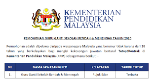 Zainal bin ripin moe 5 months ago. Permohonan Guru Ganti Sekolah Rendah Menengah Tahun 2020 Jawatan Kosong Kerajaan 2020 Terkini
