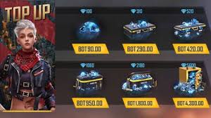 Por lo tanto, si quieres ser un amplio conocedor de este increíble juego, dejaremos para ti una lista con algunas de las frases usadas en free fire, así sabrás el significado de cada una de ellas para que puedas identificarlos. Free Fire 5 Things You Didn T Know Can Get You Banned Not Just Cheating