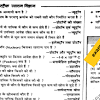 You can access textbook questions as well as additional zigya questions and exam. 1
