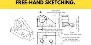 Free Hand Sketching Its Methods Instruments Principles