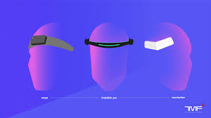 Biofeedback therapy, the monitoring of our physiology, can provide input to regulate and balance our mental and physical the answer may come from better awareness of their physiology. We Used 3 Devices For Meditation Here S What We Found The Medical Futurist