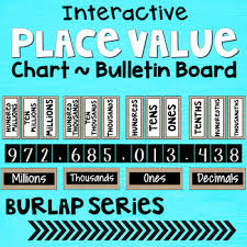 place value posters chart interactive wall display board burlap farmhouse