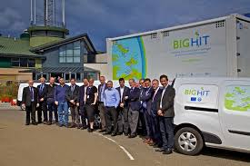 Green hydrogen systems contemplates listing on nasdaq copenhagen. Equipment Of Calvera For Big Hit Calvera