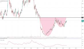 Buy Jain Irrigation Systems, Target Rs 123: Dinesh Rohira