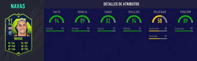 Keylor navas rating is 89. Fifa 21 Solucion Al Sbc De Keylor Navas Potm De La Ligue 1