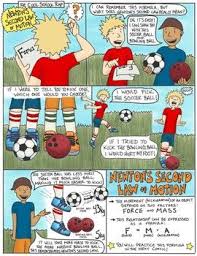 Newton S Second Law Comic With Practice Problems Newtons Second Law Newtons Laws Of Motion Holiday Homework