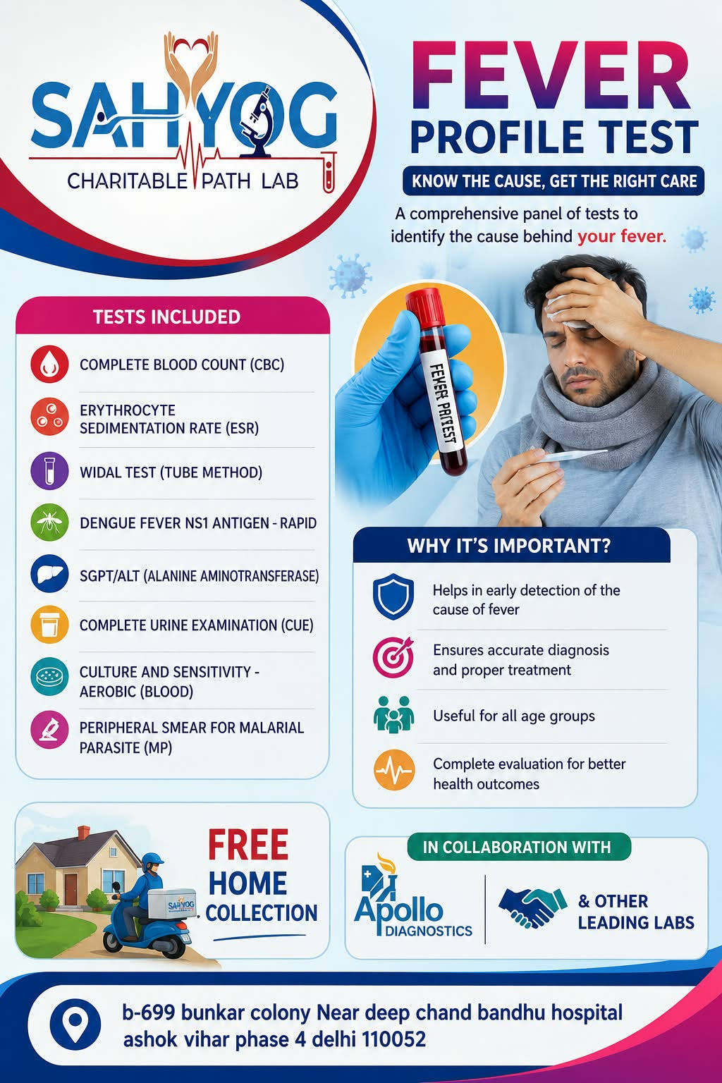FEVER PROFILE TEST