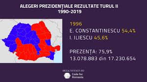Alegeri prezidenţiale 2019, în municipiul vulcan: HÄrÈile Care AratÄ Cum Psd S A Ingropat Singur In Ultimii 30 De Ani