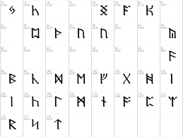 An example showing dethek letters, symbols, and punctuation. Download Free Dwarf Runes Regular Font Dafontfree Net