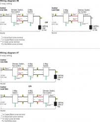 Click on the image to enlarge, and then save it to your computer by right clicking on the image. Lutron Cl Dimmer Wiring Diagram Download Laptrinhx News