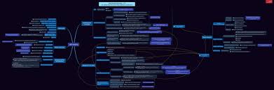 Maybe you would like to learn more about one of these? Hacking Tools Github Topics Github