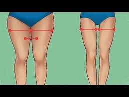 Women naturally have a higher body fat percentage than men for childbearing purposes and from hormones. Pin On Exercise Anyone