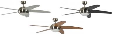 Find the best remote control ceiling fans at the lowest price from top brands like hunter, hampton bay, home decorators collection & more. Lights On Use Ceiling Fan With Light Kit Instead Of Light Fittings Ceres Webshop