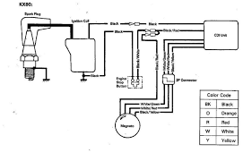 Yamaha rd350 r5 rd 350 electrical wiring diagram schematics 1970 to 1975 here. Service Manuals The Junk Man S Adventures