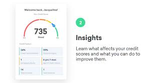 How your credit score compares to others by age, income and. Credit Karma Review 2021 Free Credit Reports For All Pros Cons