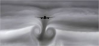 Image result for images Types of turbulence