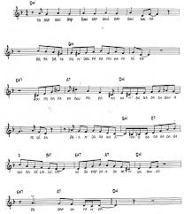 Partition Piano Avec Note Ecrite Piano Debutant Piano Gratuit Partition Piano