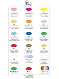 Se anche tu sei stanco dei soliti regali e sei amante dei dettagli, delle cose belle e di tutto ciò che è carico di significato, ho delle idee speciali per te! Facebook