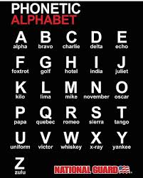 The military phonetic alphabet is also what is called the radiotelephone or spelling alphabet. Oregon Army National Guard Recruiting The Military Phonetic Alphabet Is Something Every Soldier Needs To Be Able To Understand And Know Do You Know The Entire Phonetic Alphabet Phoneticalphabet Oregonguard Goguard