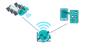 Maka dari itu, adanya layanan penyedia internet sangat penting agar mempermudah dalam mengakses jaringan internet. Internet Service Provider Pt Jakarta Infrastruktur Propertindo