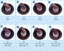 Click This Image To Show The Full Size Version Spark Plug
