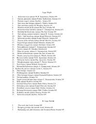 Perhatikan terlebih dahulu cara gurumu menyanyikan lagu tersebut. Doc Birama Esti Susanti Academia Edu