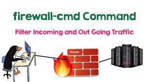 Firewall Cmd Command Firewall Using Firewalld On Centos 7 Linux Commands Cmd Commands Linux