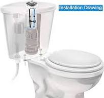 Amazon.com: Toilet Push Button 58mm Thread Diameter Dual Push Flushing  Button Adjustable Toilet Water Tank Button : Tools & Home Improvement