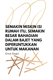 Selamat datang ke blog bahasa melayu. 68 Kata Kata Hikmah Quotes Bahasa Melayu Ideas In 2021 Quotes Kata Malay Language
