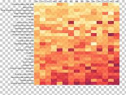 Heat Map Survey Methodology Data Chart Knowledge Others Png