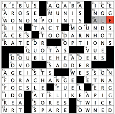 If you haven't solved the crossword clue computer language yet try to search our crossword dictionary by entering the letters you already know! Rex Parker Does The Nyt Crossword Puzzle Bo S N S Quarters Wed 4 10 19 Computer Image File Format Baseball Rarities Nowadays World Capital At 9350 Feet