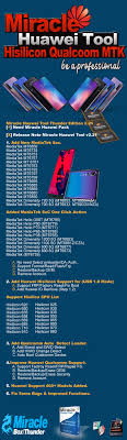 Huawei frp unlock via fastboot . Miracle Huawei Tool V2 21 Released Tembel Panci