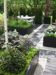 Hochbeete Und Die Richtige Planung Fur Den Selbstbau Gartengestaltung Garten Garten Hochbeet