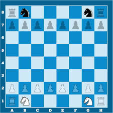 Place a board on your table so that a black square is on the left side of each person playing. Chess Rules Chess House