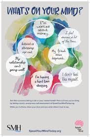 Pin On Mental Health