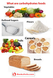 Why Proteins Fats Carbohydrates Minerals Vitamins And Fibre Are Essential For Health Carbohydrates Food Healthy Dinner Recipes Easy Food