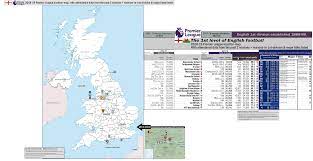 Eng Premier League Eng 1st Level Billsportsmaps Com