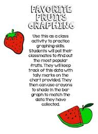 Favorite Fruits Graphing Project
