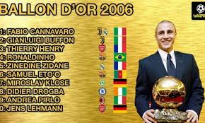 Le sixième en carrière pour l'argentine. Ballon D Or Winners And The Top 10 Players From 2000 To 2017 Including Ronaldo Messi And Owen Talksport