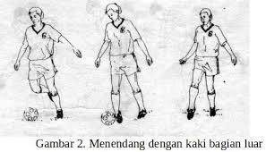 Tendangan ini mengarah ke depan pada sasaran tendangan ini biasanya digunakan untuk serangan samping dengan sasaran seluruh bagian tubuh. International News Headlines Of Today Serangan Dengan Tendangan Dengan Menggunakan Kaki Yaitu Pada Kaki Bagian Cibet Cuniang Tugas Pencak Silat Dasar Ajukan Pertanyaan Tentang Tugas Sekolahmu