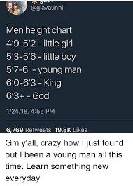 Men Height Chart 49 52 Little Girl 53 56 Little Boy 57