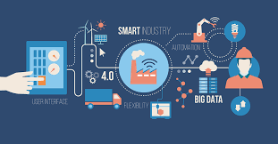 Big Data là gì? Ứng dụng của Big Data