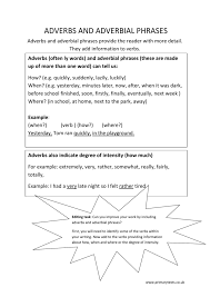 Basically they answer the sort of question that asks how much.? Adverbs And Adverbial Phrases