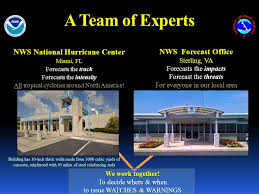 National hurricane center and central pacific hurricane center. Eye Of The Storm Tropical Weather 101 Luis Rosa And Ashlie Sears Meteorologists Eye Of The Storm Tropical Weather 101 Luis Rosa And Ashlie Sears Meteorologists Ppt Download