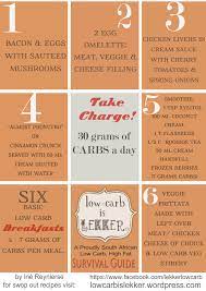 Low Carb Is Lekker Revised Meal Plan For Beginners Banting Banting Breakfast Banting Recipes